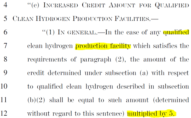 Hydrogen Credits, Inflation Reduction Act, White Hydrogen