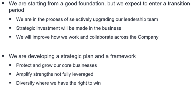 JHG 2Q22 Strategy Slide