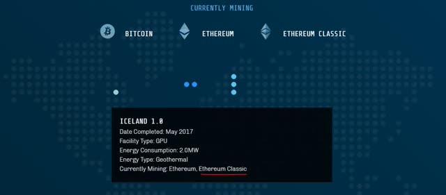 ETC in Iceland