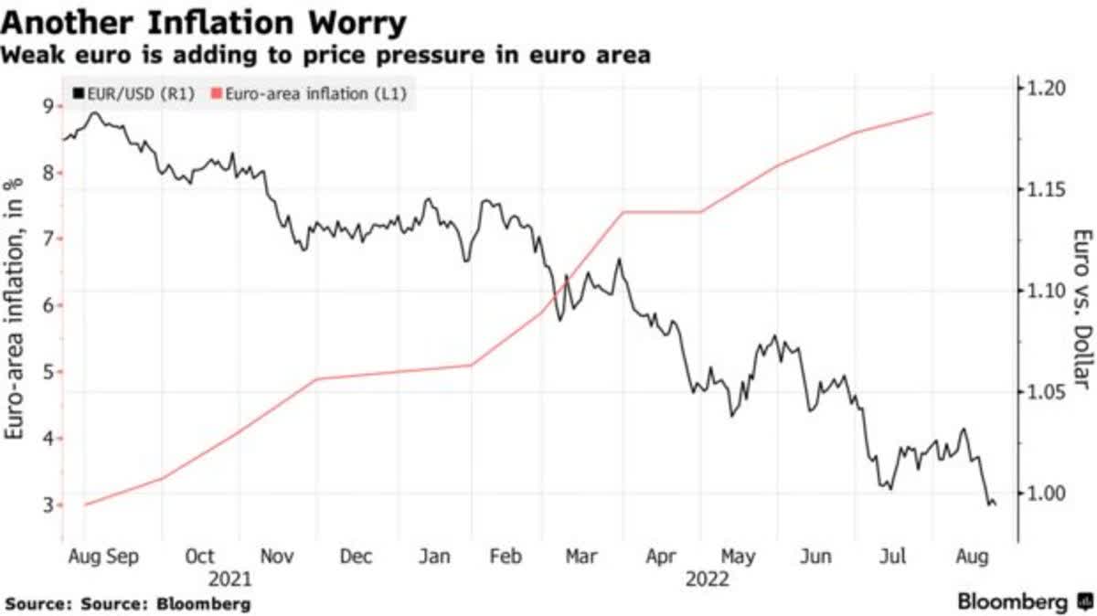 Saudi Arabia's Oil Exports Surged to a Fresh High in June