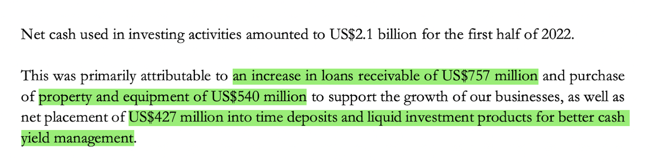 Cash in investing activities breakdown