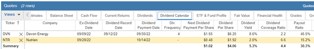 Stock Rover dividend report