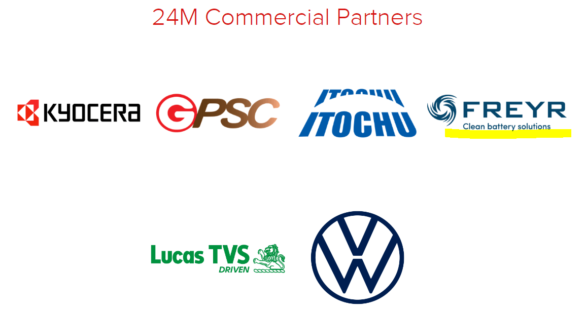 A summary of 24M partners