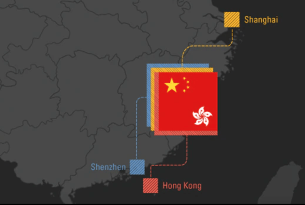 Map of StockConnect