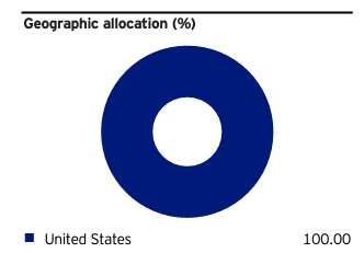 allocate