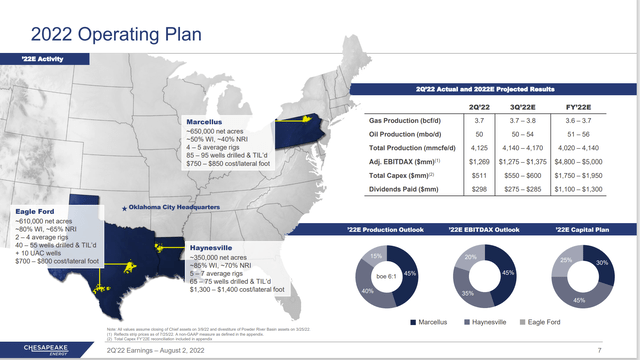 Chesapeake Energy Map Of Operating Basins With Corresponding Drilling Costs