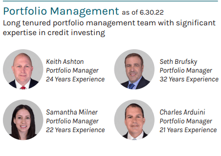 ARDC portfolio managers