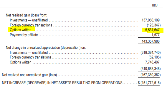 BDJ Options Capital Gains