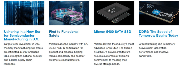Micron Technology Overview