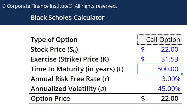 Black Scholes calculator