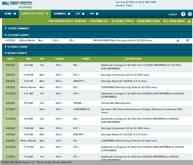 Kosmos Corporate Event Calendar