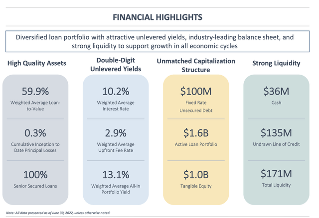 Supplemental Earnings Presentation Second Quarter 2022