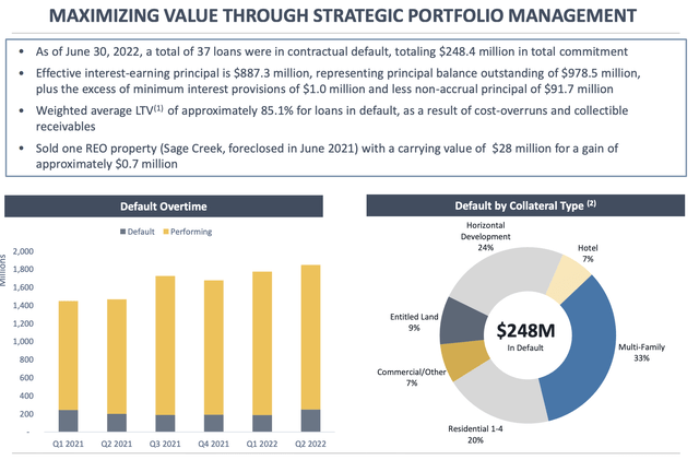 Supplemental Earnings Presentation Second Quarter 2022