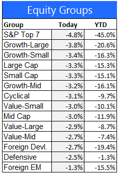 8-26 equity groups