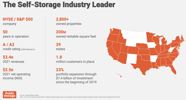 Public Storage August 2022 Investor Presentation