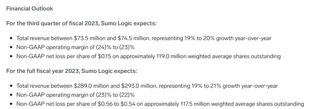 Sumo Logic outlook