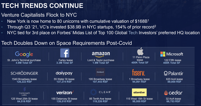 2021 Investor Day Presentation