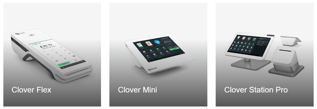 Clover products