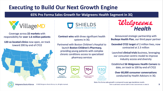 Walgreens Health strategy is working with VillageMD and Shields