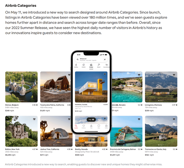 Airbnb categories