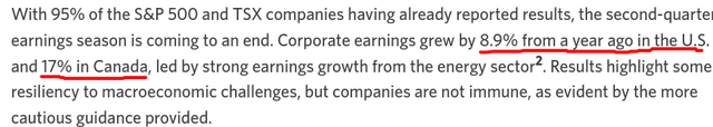 Corporate Earnings Growth Comparison