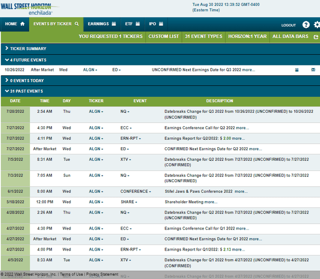 Align Corporate Event Calendar