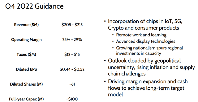 Photronics Q4 2022 guidance 