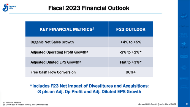 General Mills: Fiscal 2023 Financial Outlook