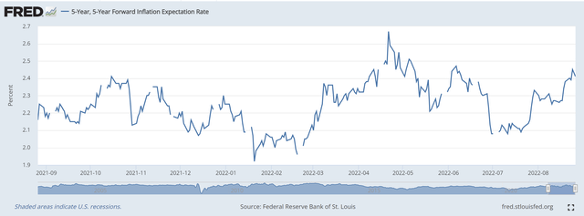 S&P 500: Volatility Returns And Tsunami Brews (SP500) | Seeking Alpha