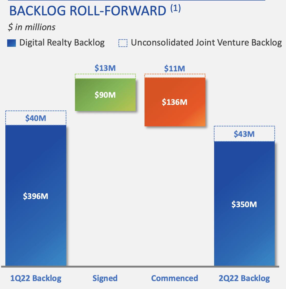 Bigbear.Ai'S Q2 Report: Backlog Breakdown & What It Means - 4kt8fpc