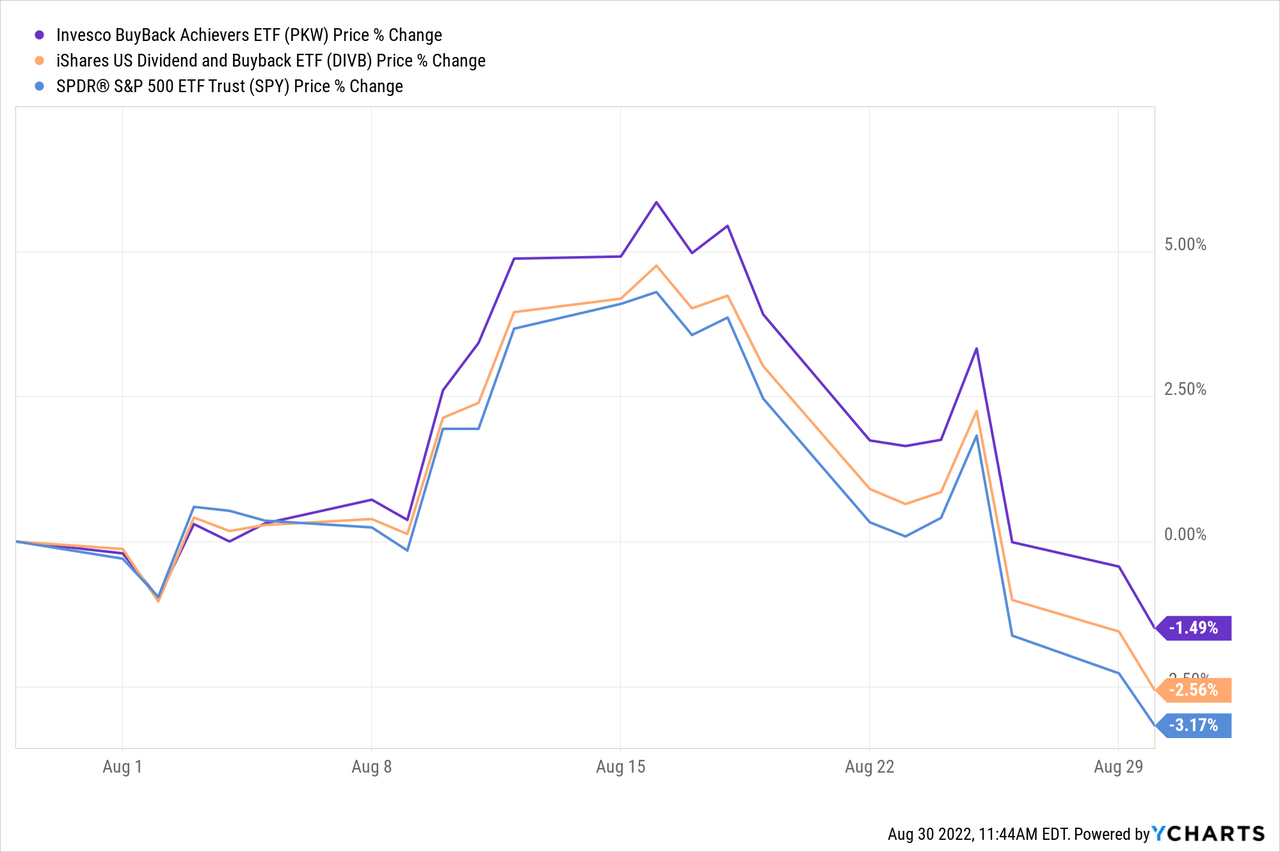 Vistra Energy Stock Buy, Hold, Or Sell? (NYSEVST) Seeking Alpha