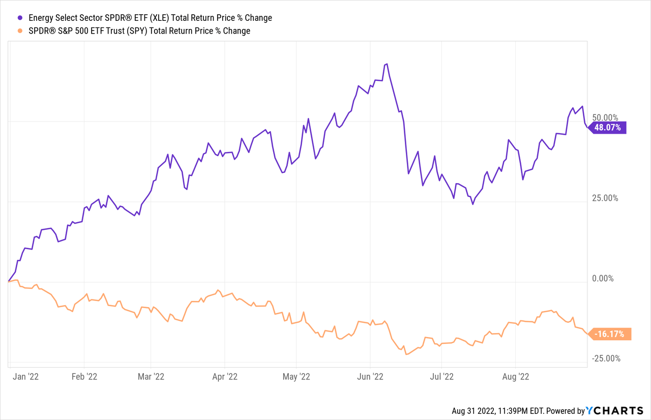 Crowdstrike (CRWD) stock forecast 2021-2025: strong earnings make it a top  growth stock pick