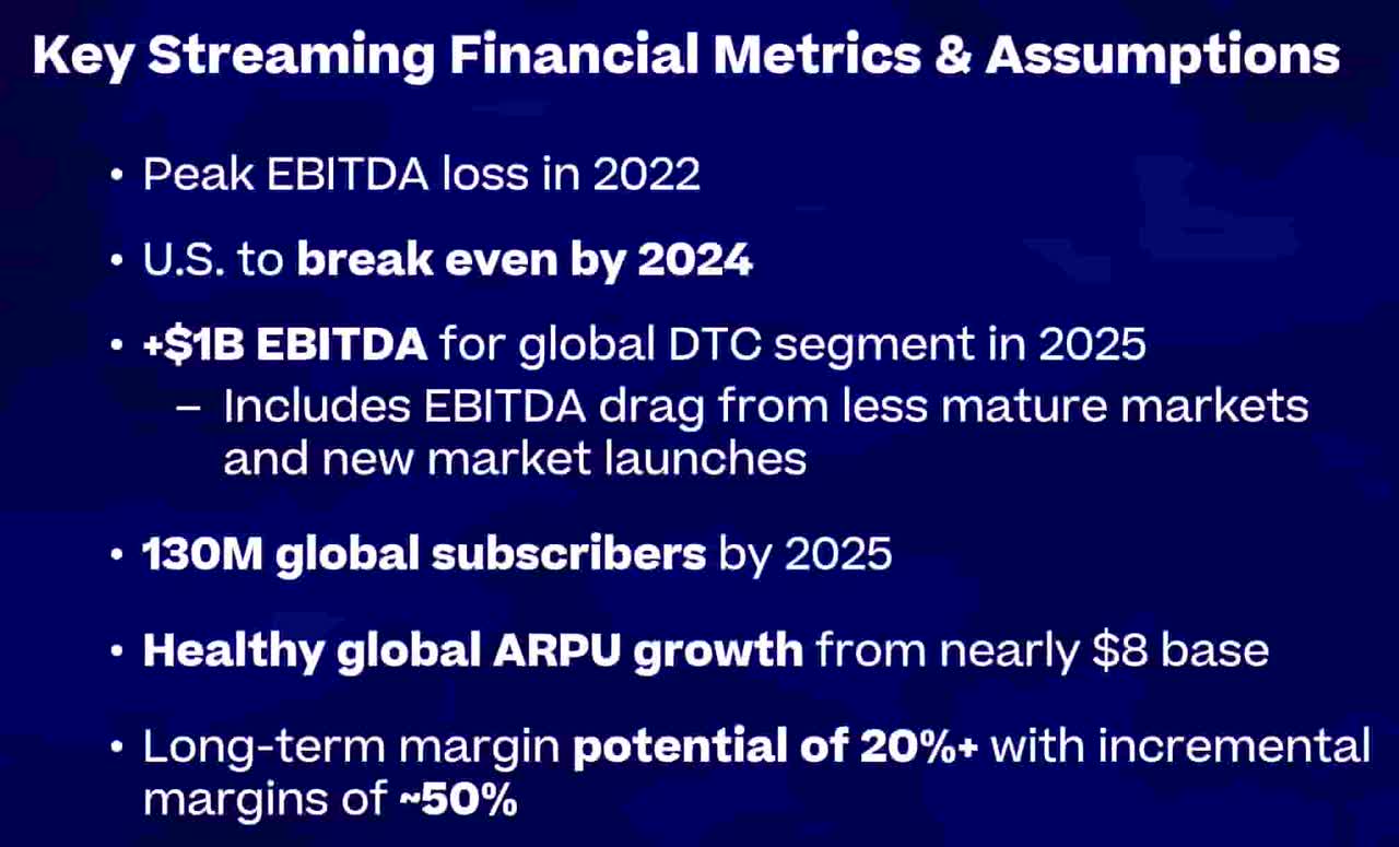 Key Streaming Metrics