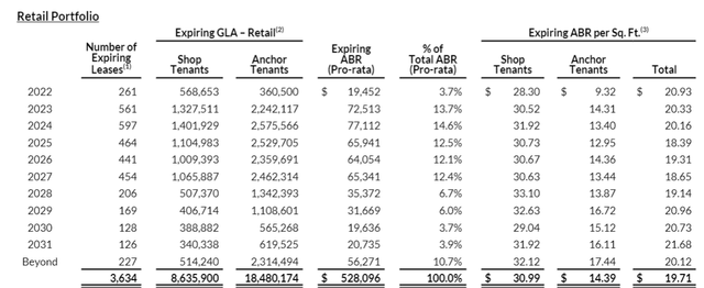 Table Description automatically generated