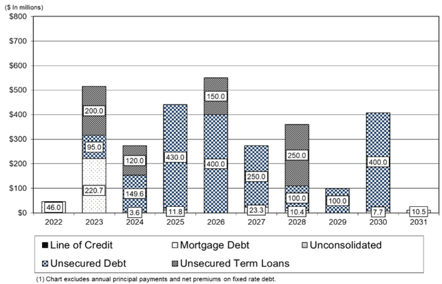 Diagram Description automatically generated with medium confidence