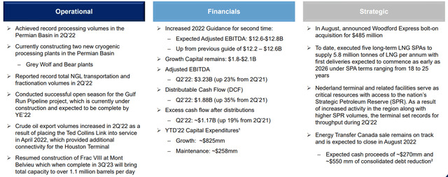 Energy Transfer Investor Presentation