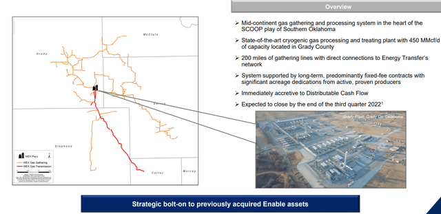 Energy Transfer Investor Presentation