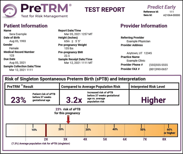PreTRM Report Sample