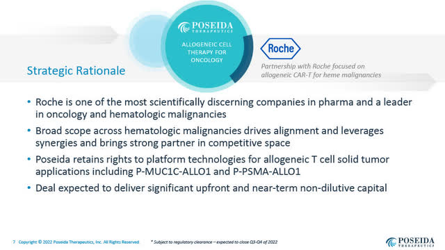Strategic rationale for Roche Agreement