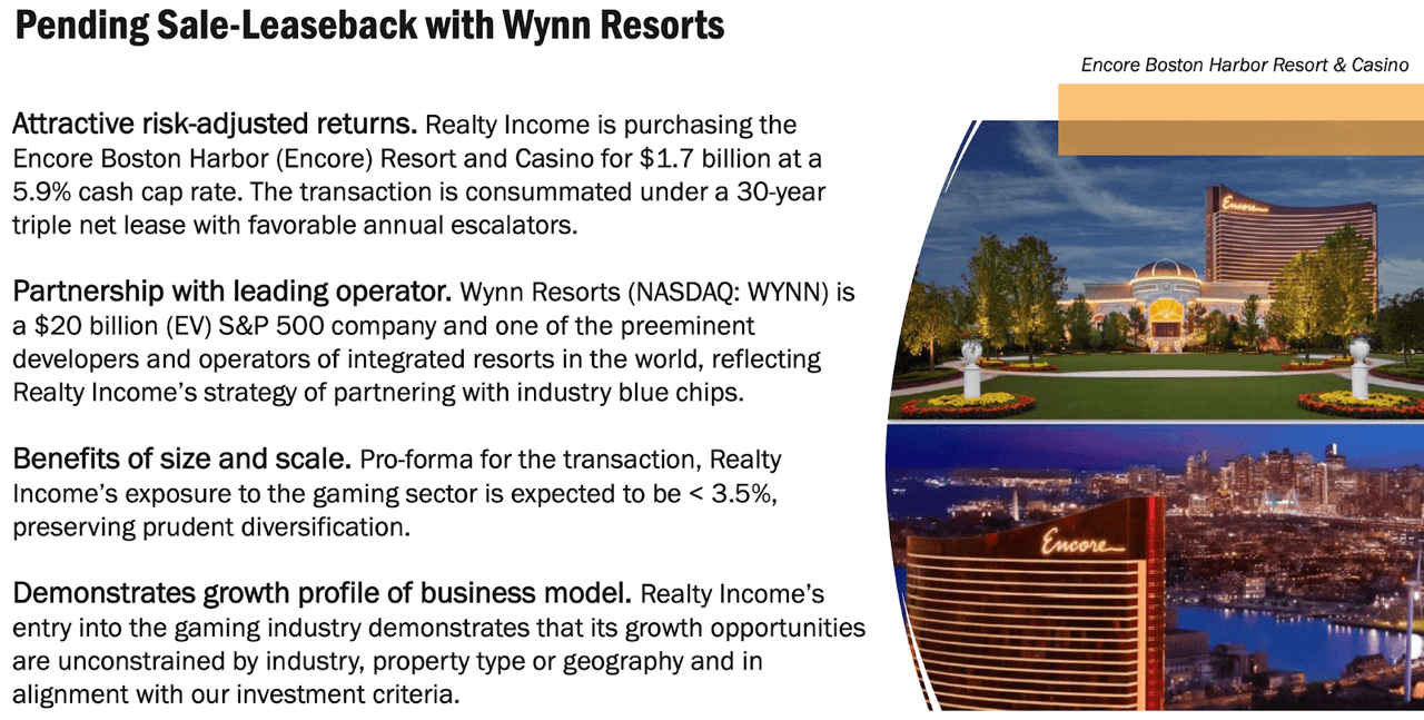 wynn resorts acquisition