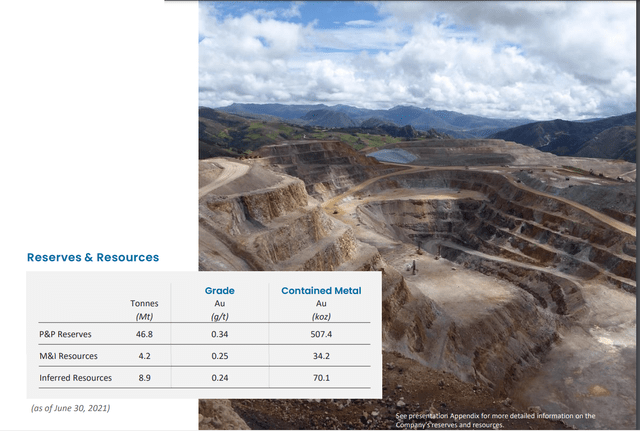 La Arena Mine & Reserves