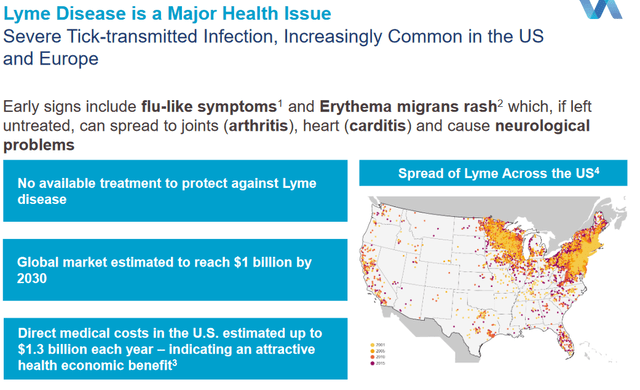 Lyme disease incidence slide