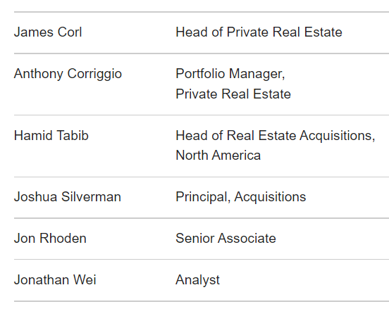 Cohen & Steers' Current Private Real Estate Team