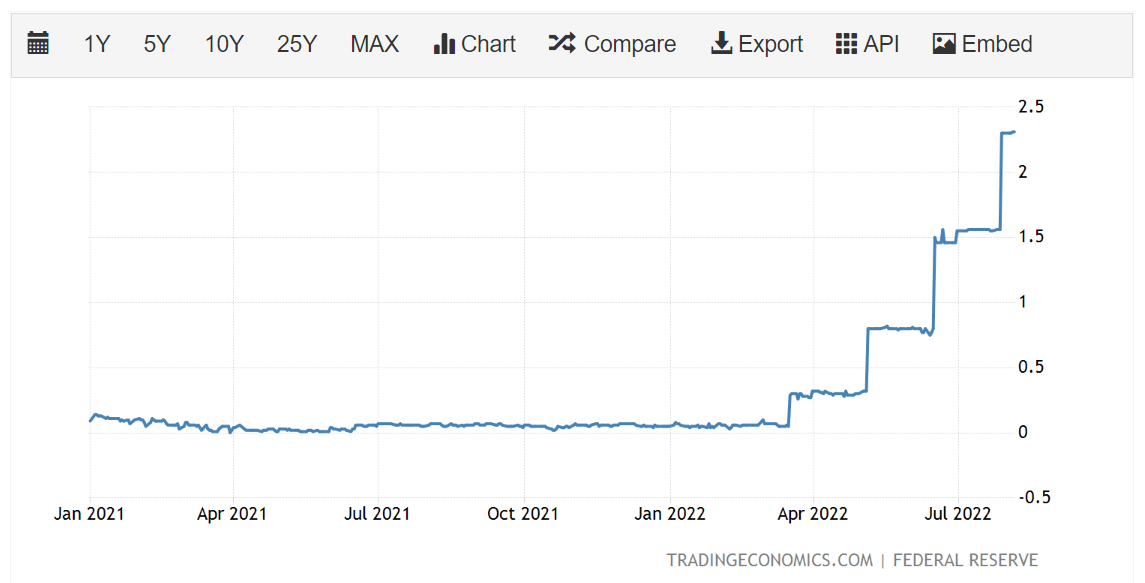 PIMCO Dynamic Fund High Risk, High Yield (NYSEPDI) Seeking Alpha