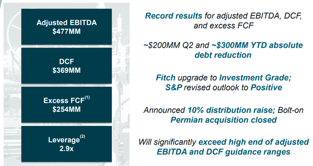 DCP Midstream Investor Presentation