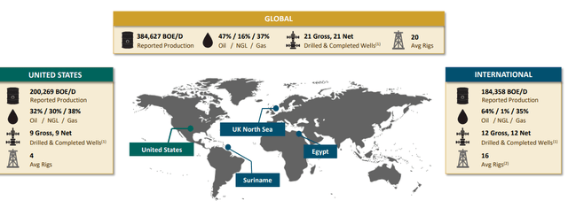 Apache Corporation Investor Presentation