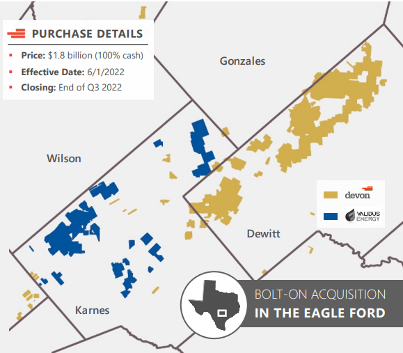 Devon Energy Eagle Ford Acreage Map