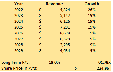 Excel screenshot