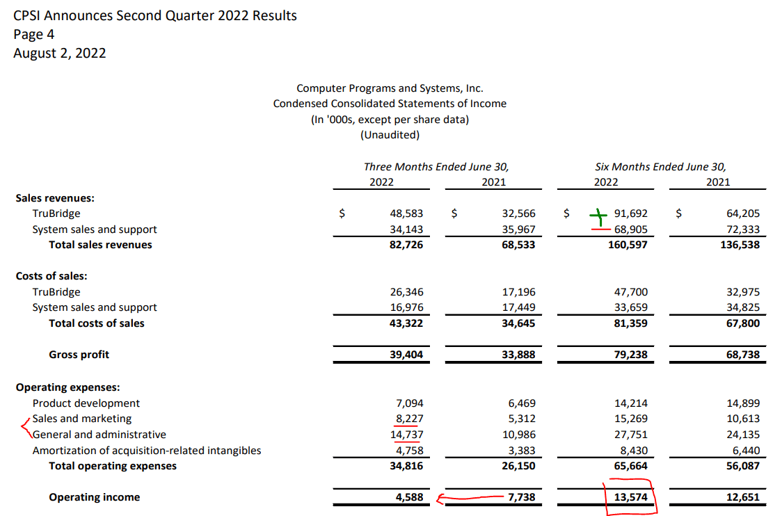 Information on income statement from Q2