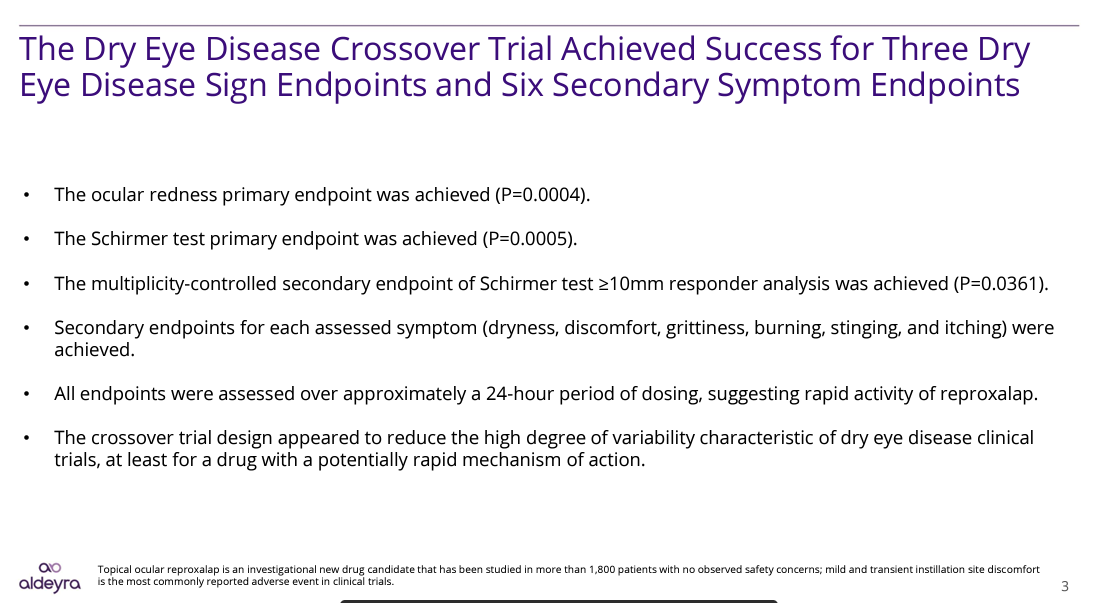 Dry Eye Disease Crossover Study